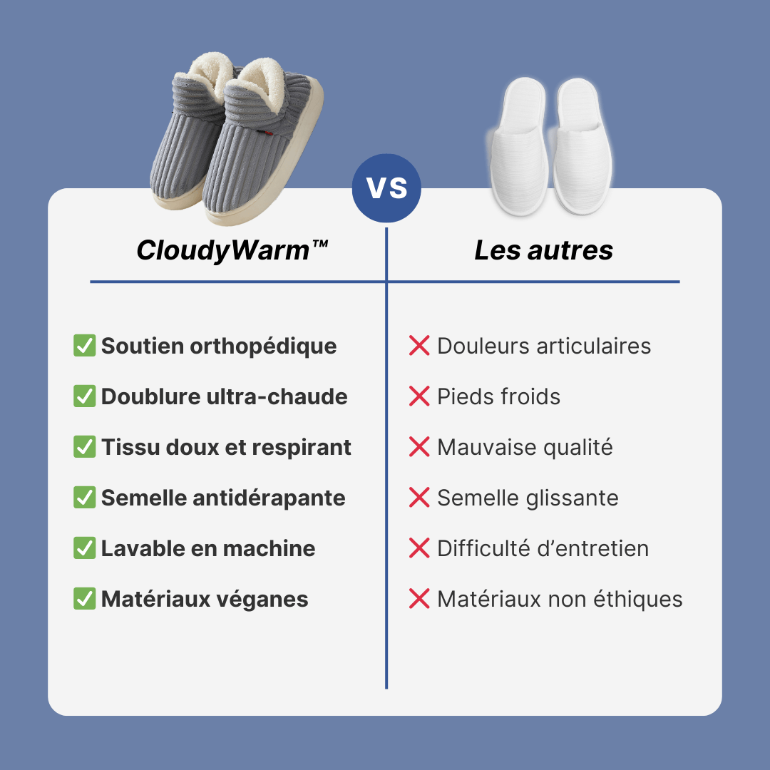 MoonPlush™ - Chaussons Cocoon Thermo